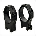 Rifle Scope Rings - BCS Ltd